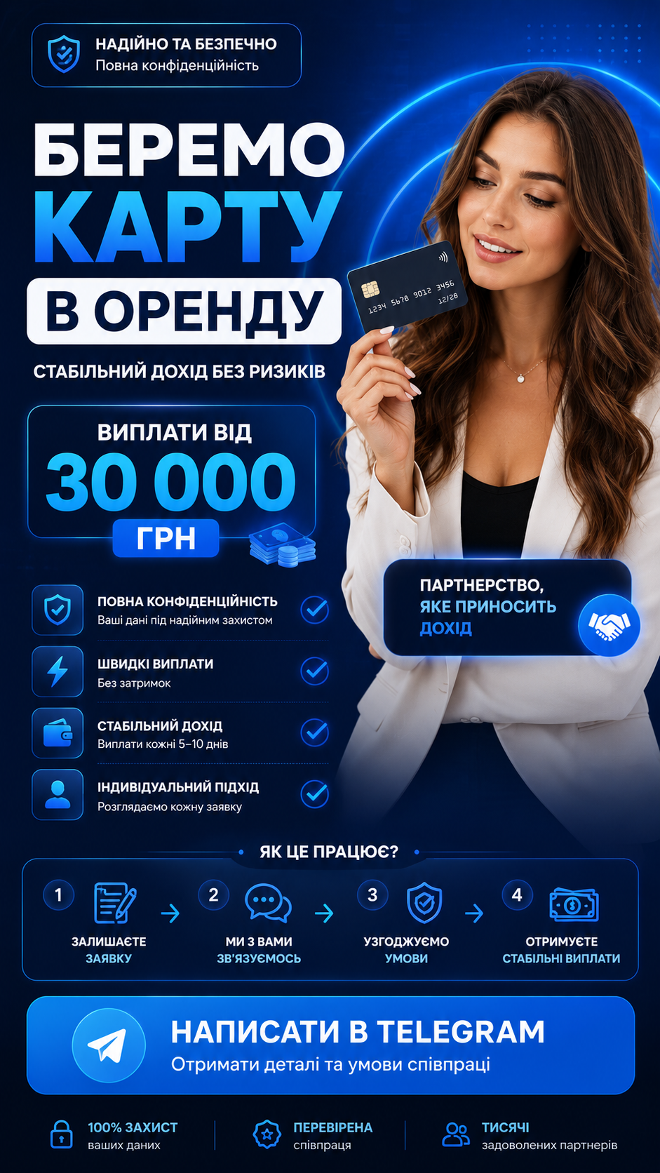 Top Finance